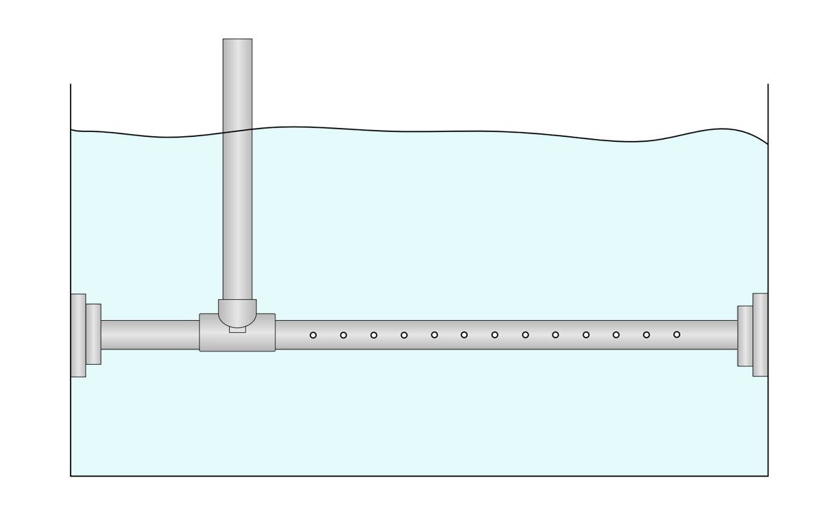 Open Book Diffusers Open Channel Diffusers | PVC & CPVC | Hydro Instruments